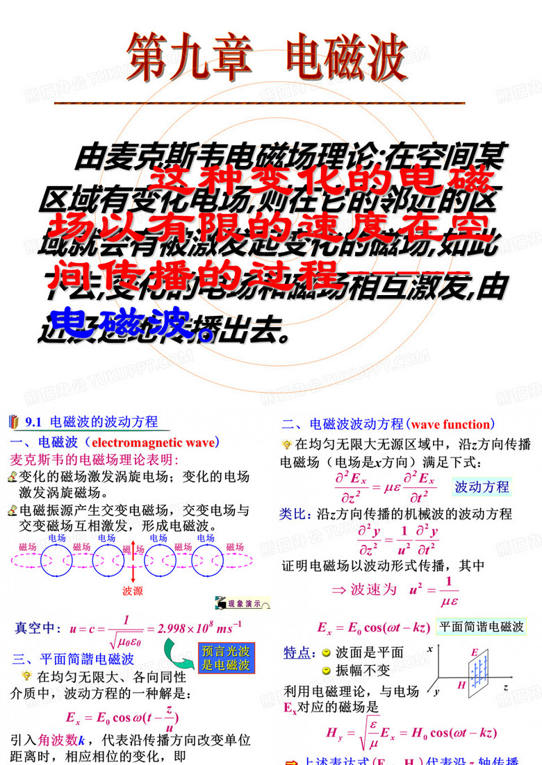 电磁波