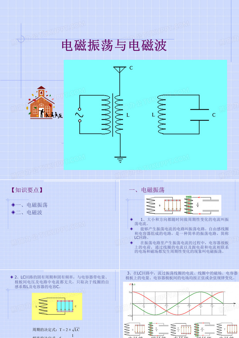 电磁振荡与电磁波