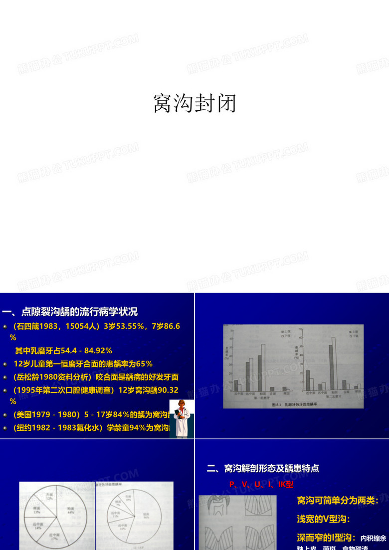 窝沟封闭讲课讲稿