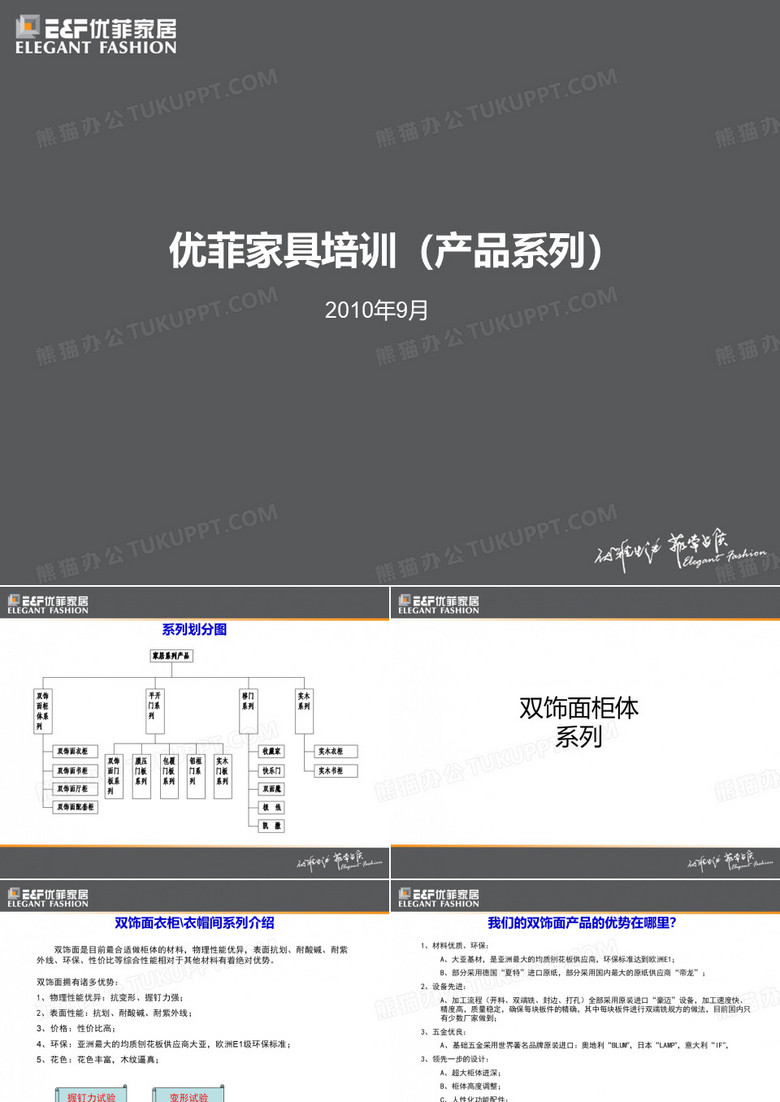 优菲衣柜产品培训(衣柜产品系列)