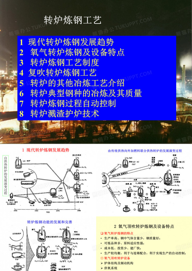 转炉炼钢(炼钢工艺学)