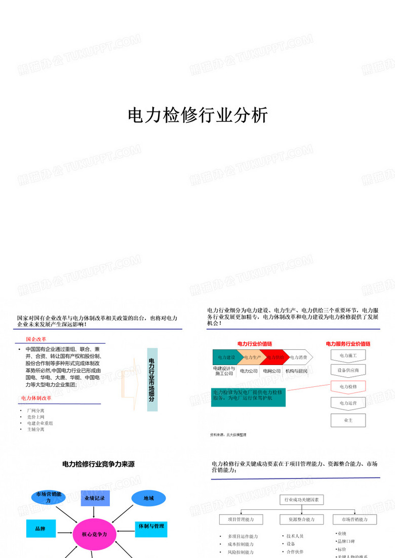 电力检修行业分析