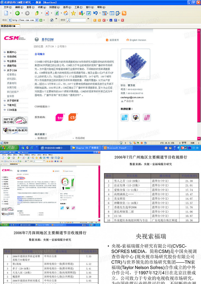 央视索福瑞