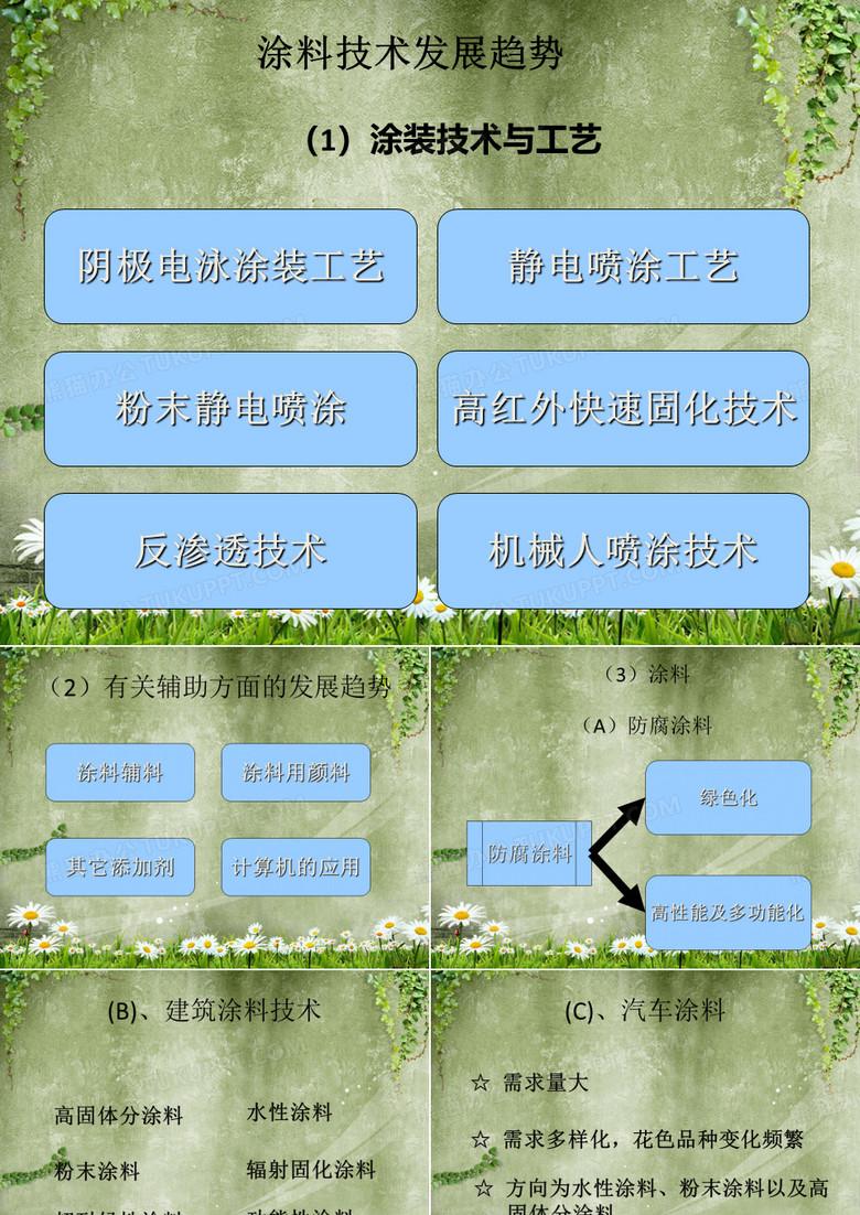 涂料