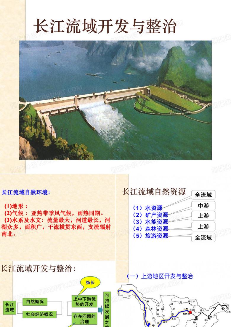 塔里木河综合治理和长江流域的综合治理