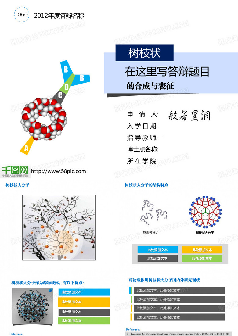 化学毕业答辩论文PPT