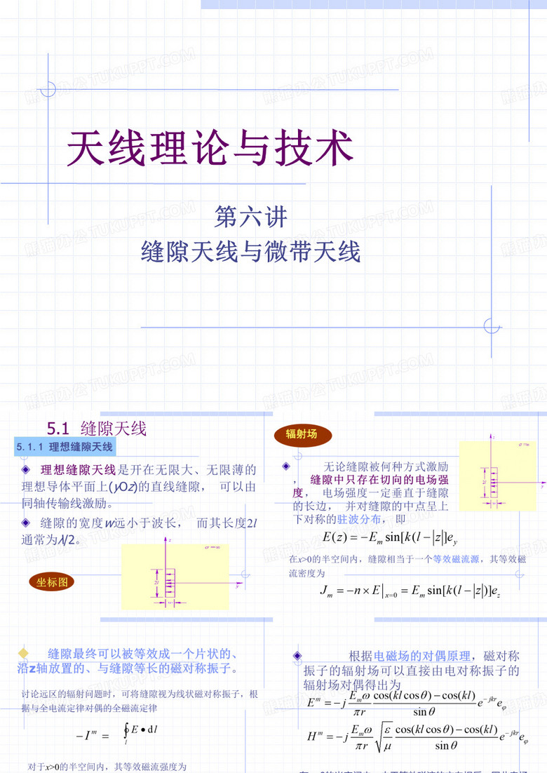 第六章缝隙天线与微带天线