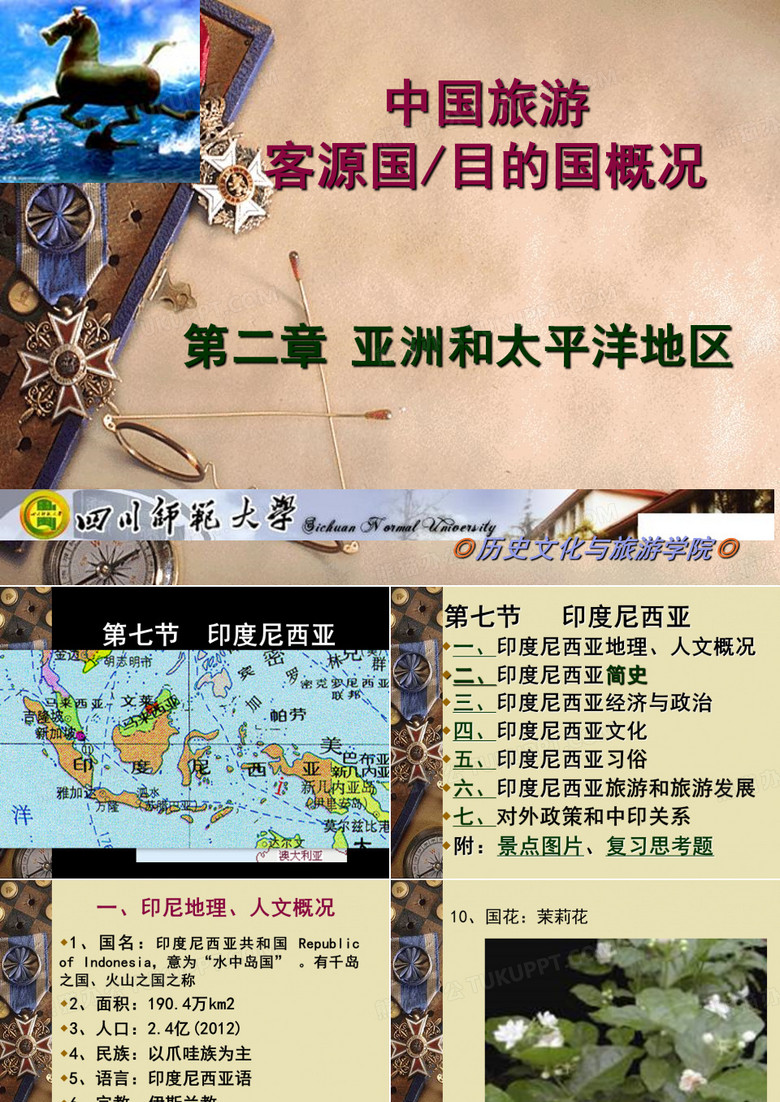 印度尼西亚的介绍ppt