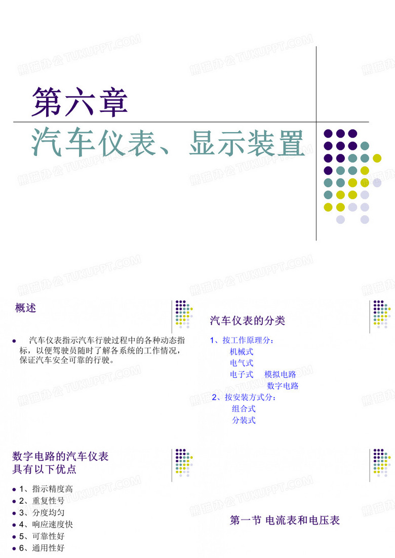 汽车仪表盘设计