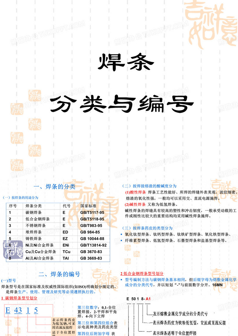 焊条分类与编号..