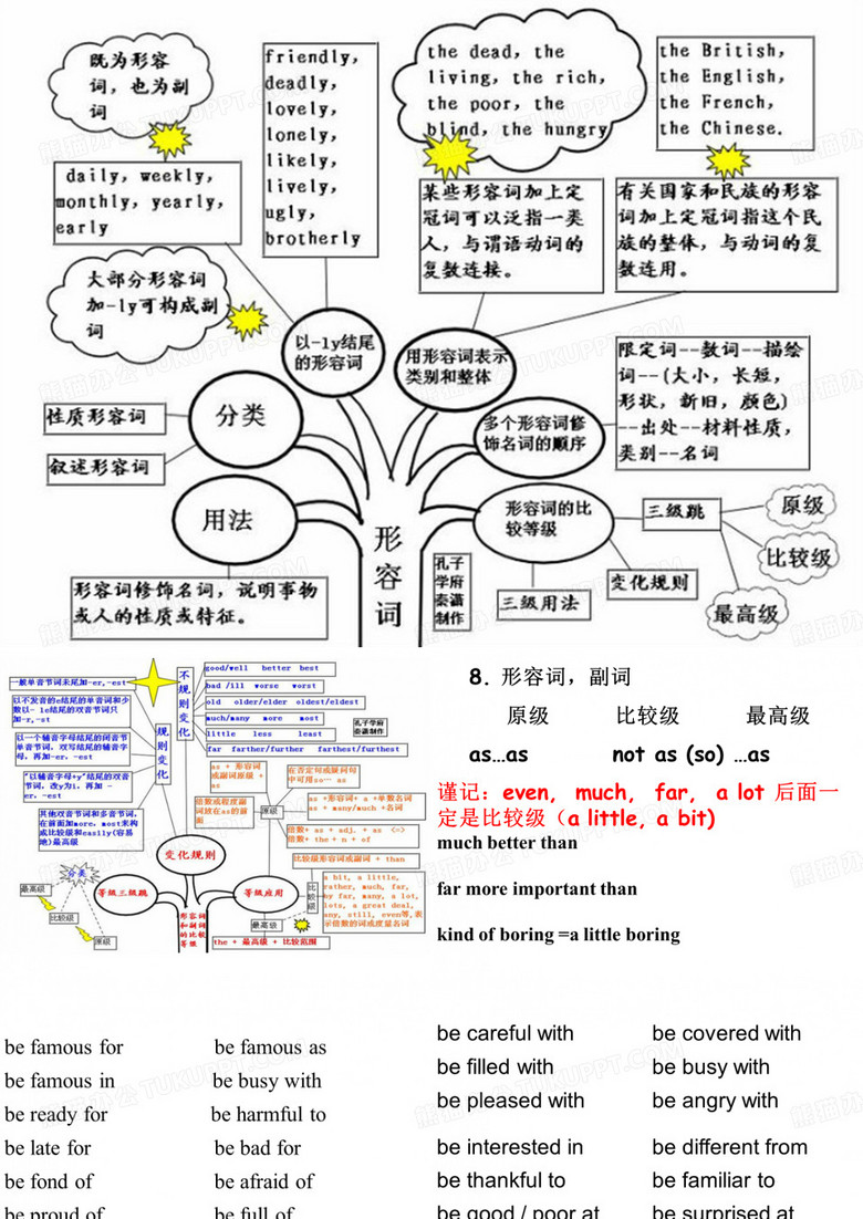 形容词