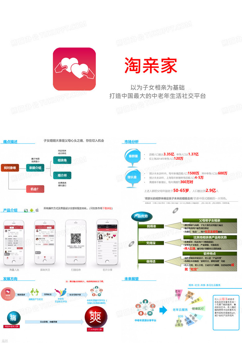 淘亲家的中老年生活社交平台商业计划书_创业资料_商业计划书_路演_手机APP_ppt可编辑版