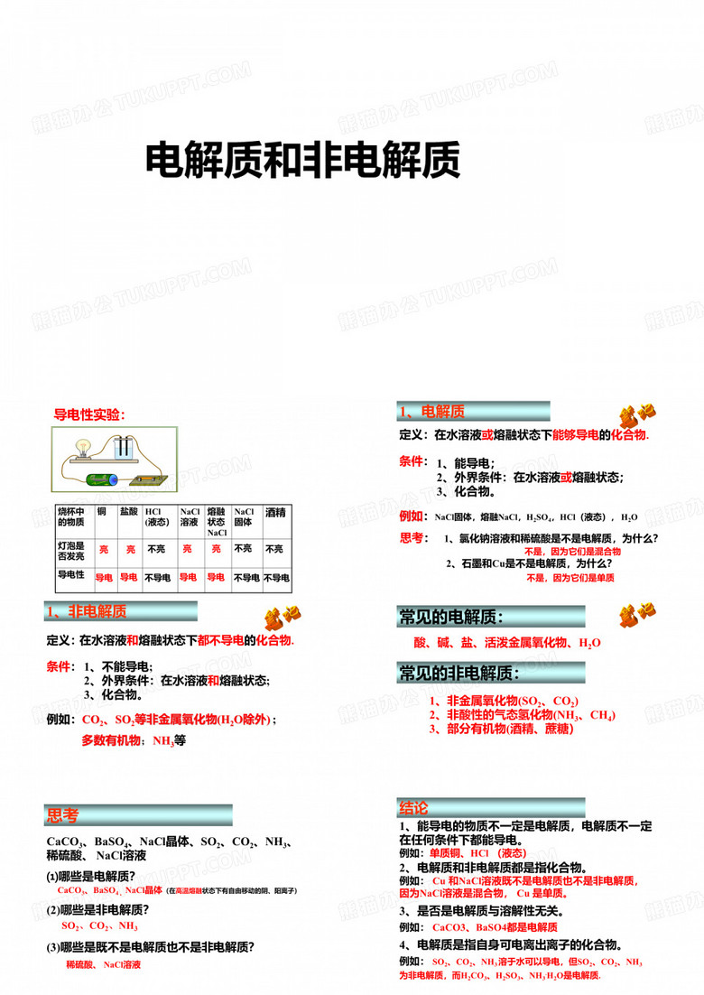 电解质和非电解质