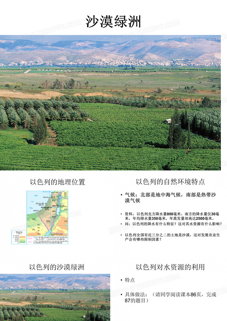 以色列的地理位置