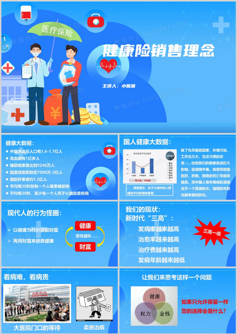 简约风健康险销售理念培训课件PPT模板