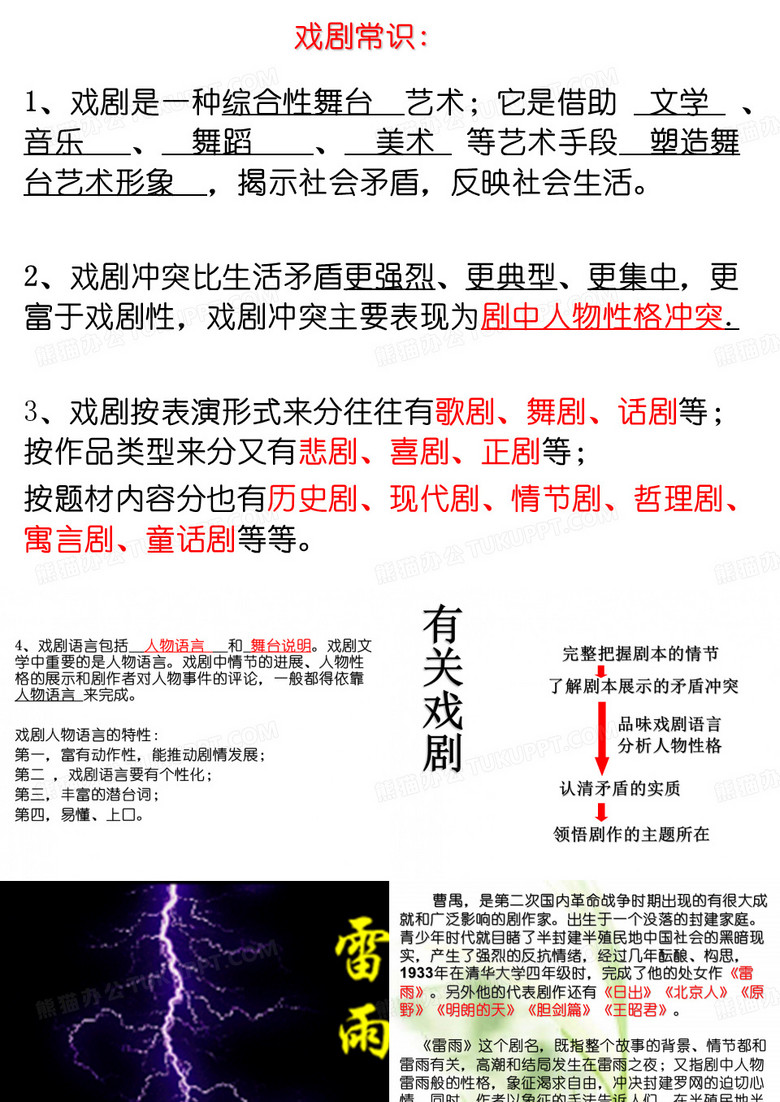 曹禺《雷雨》