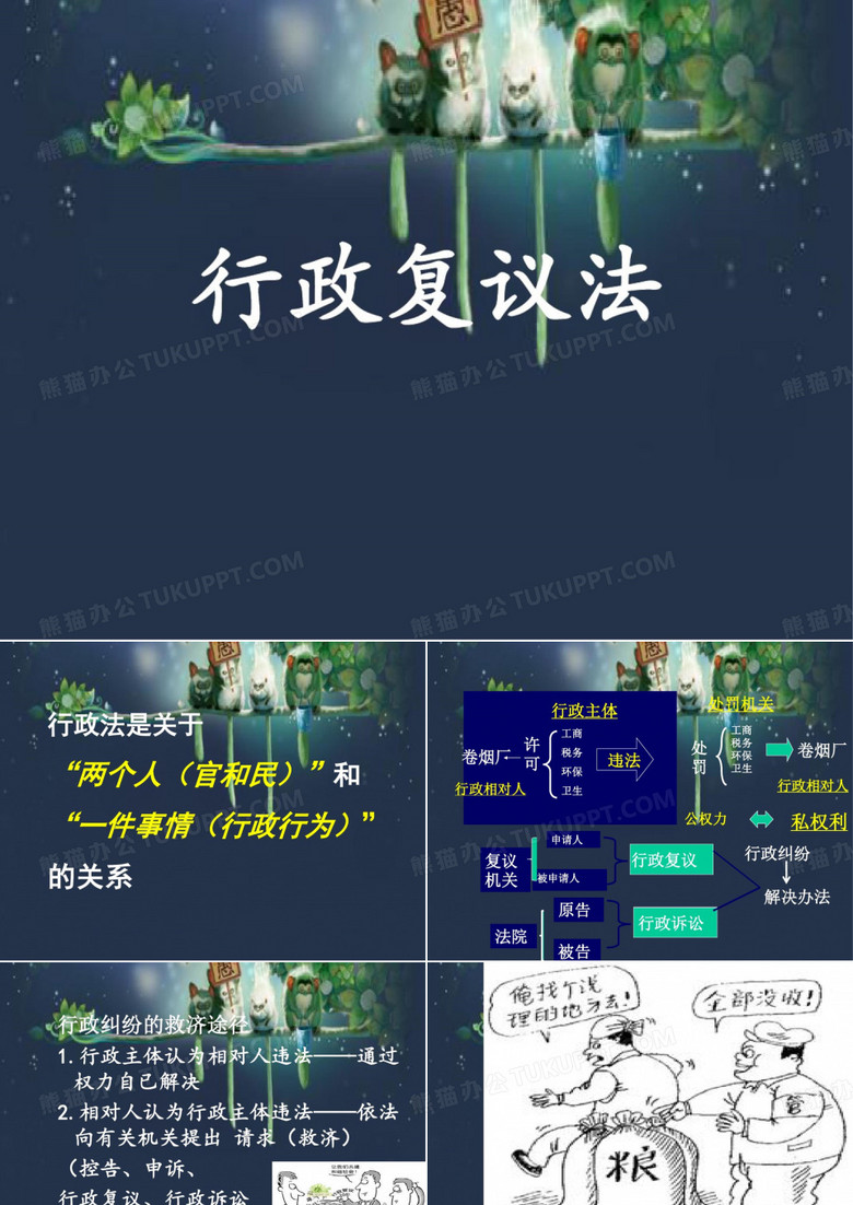 行政复议法PPT