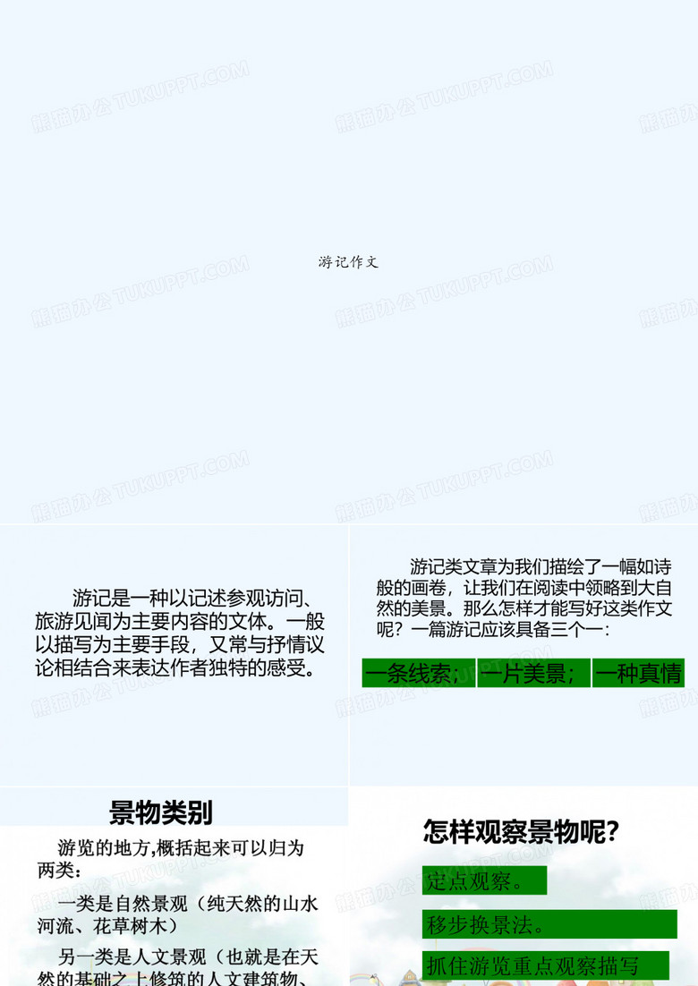 游记作文 PPT