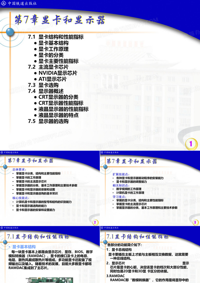 显卡显示器的参数