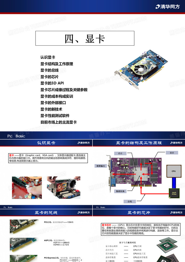 计算机显卡技术