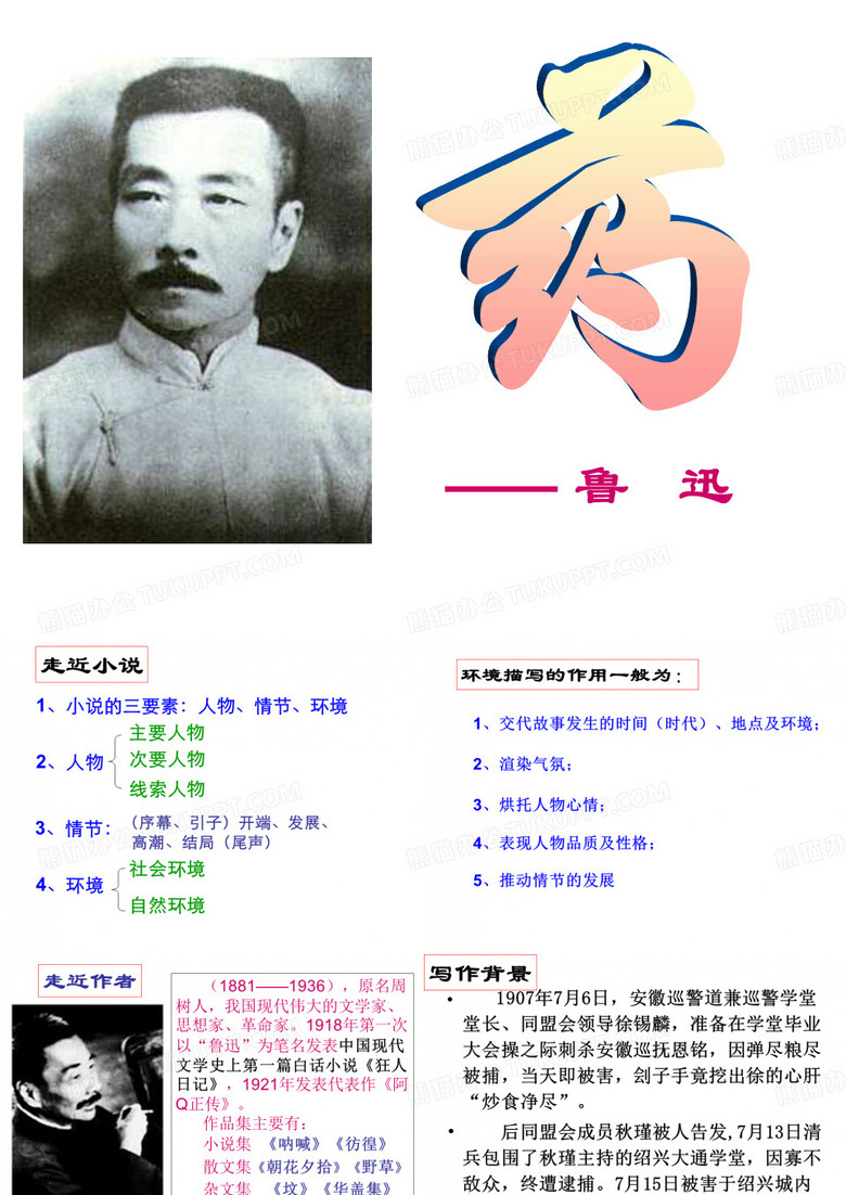 药  鲁迅