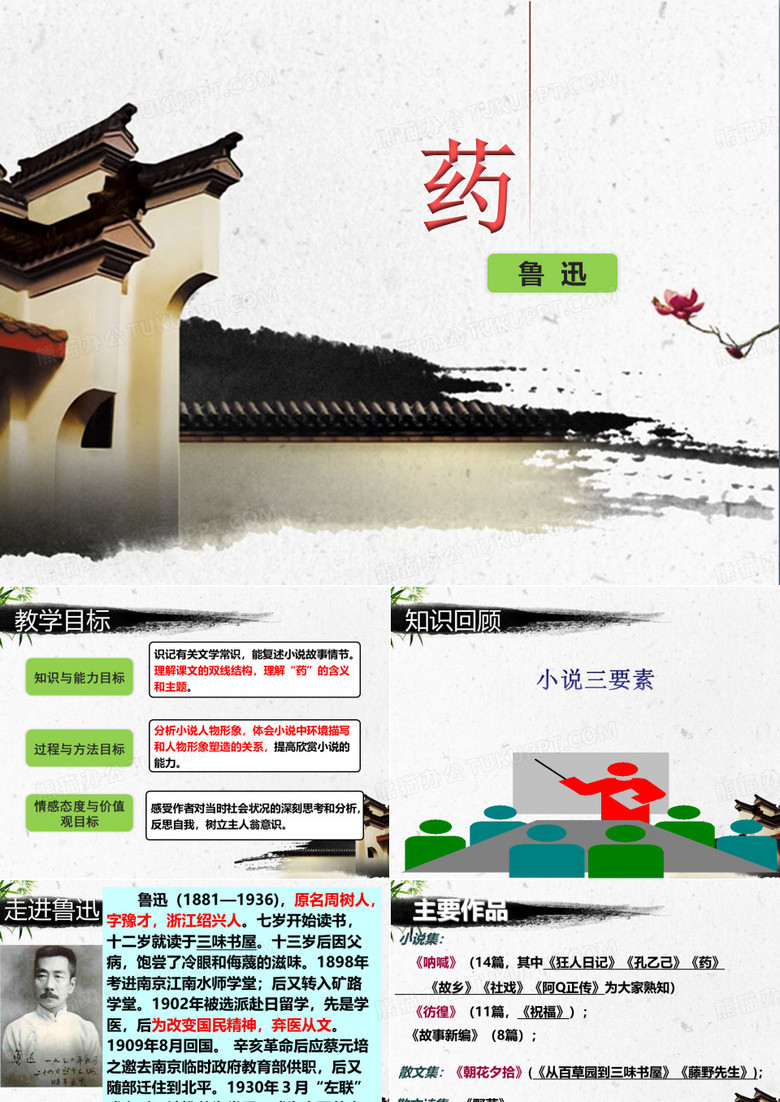 鲁迅《药》