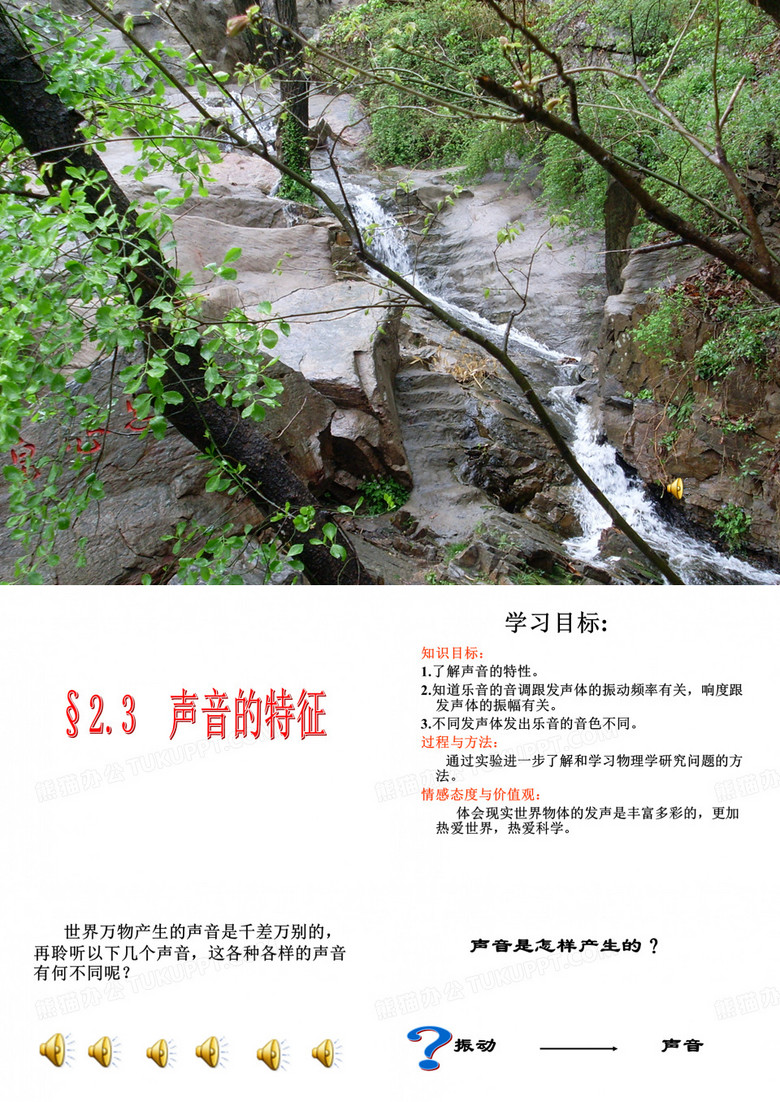声音的特性