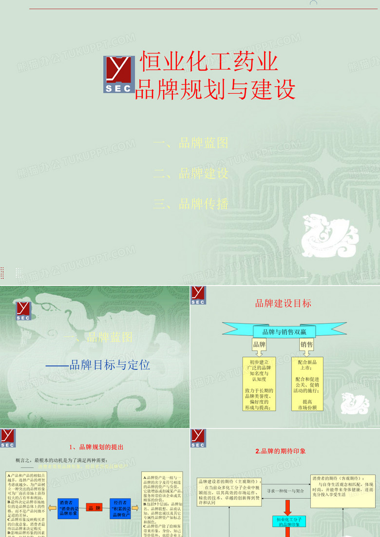 品牌蓝图