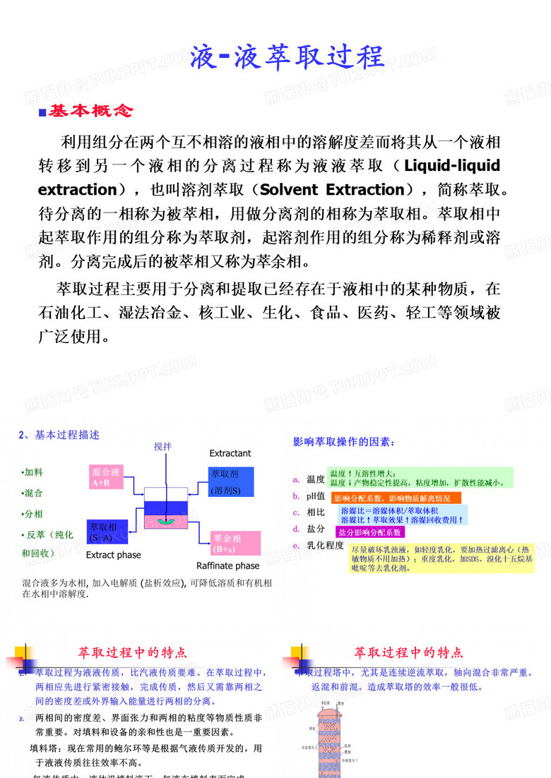 萃取