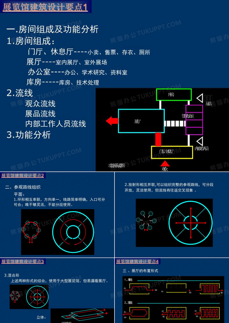 展馆设计.ppt