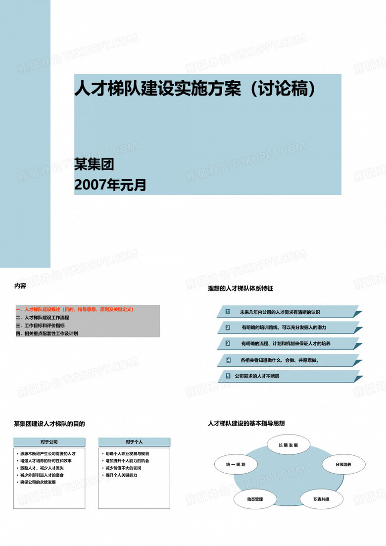 外企人才方案