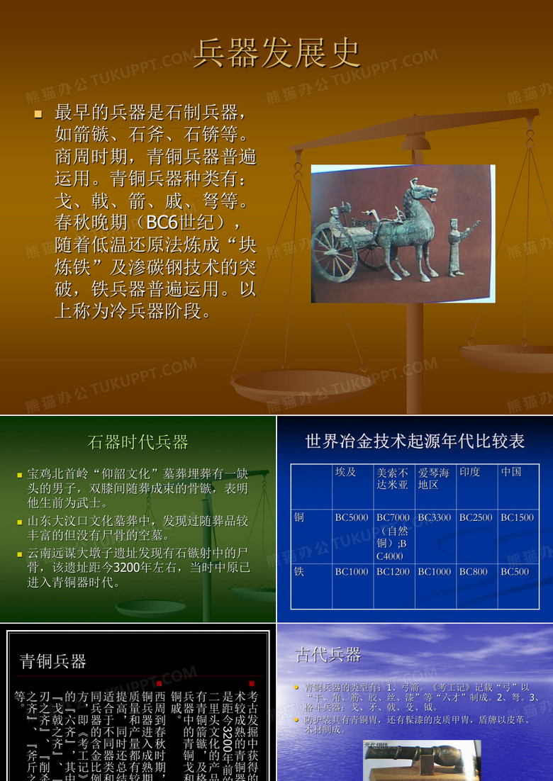 兵器发展史
