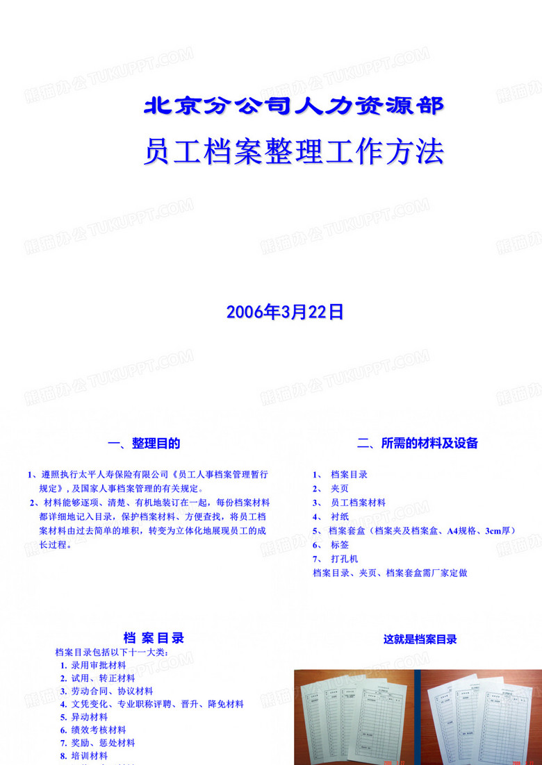 某公司人力资源部员工档案整理工作方法PPT课件( 15页)