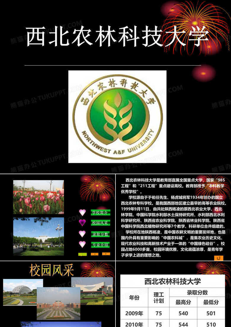 西北农林科技大学简介