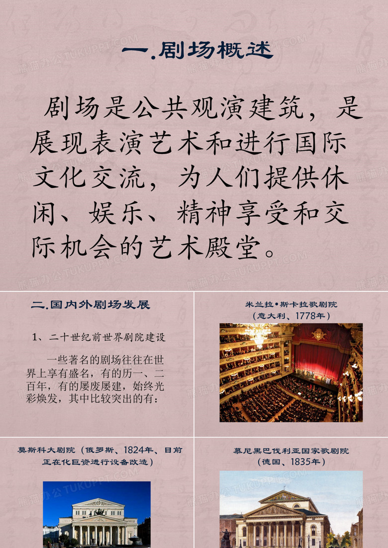 剧场发展历程