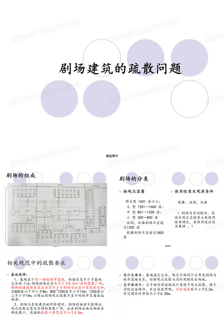 《剧场疏散分析》