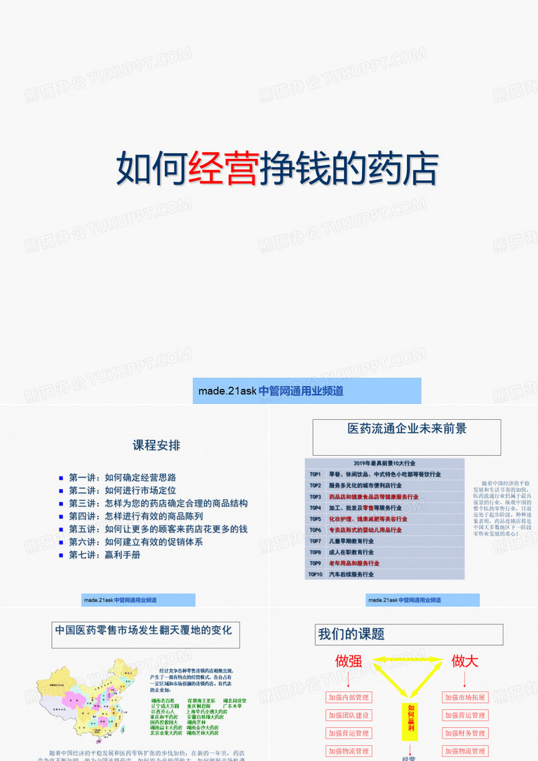 如何经营挣钱的药店