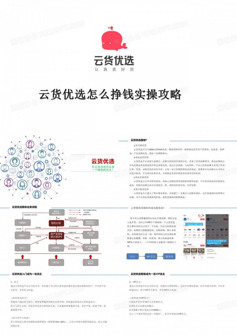 云货优选怎么挣钱实操攻略