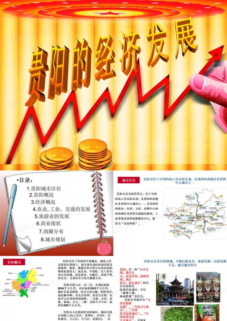 贵阳的经济发展