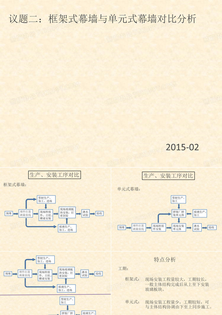 单元式幕墙与框架式幕墙对比
