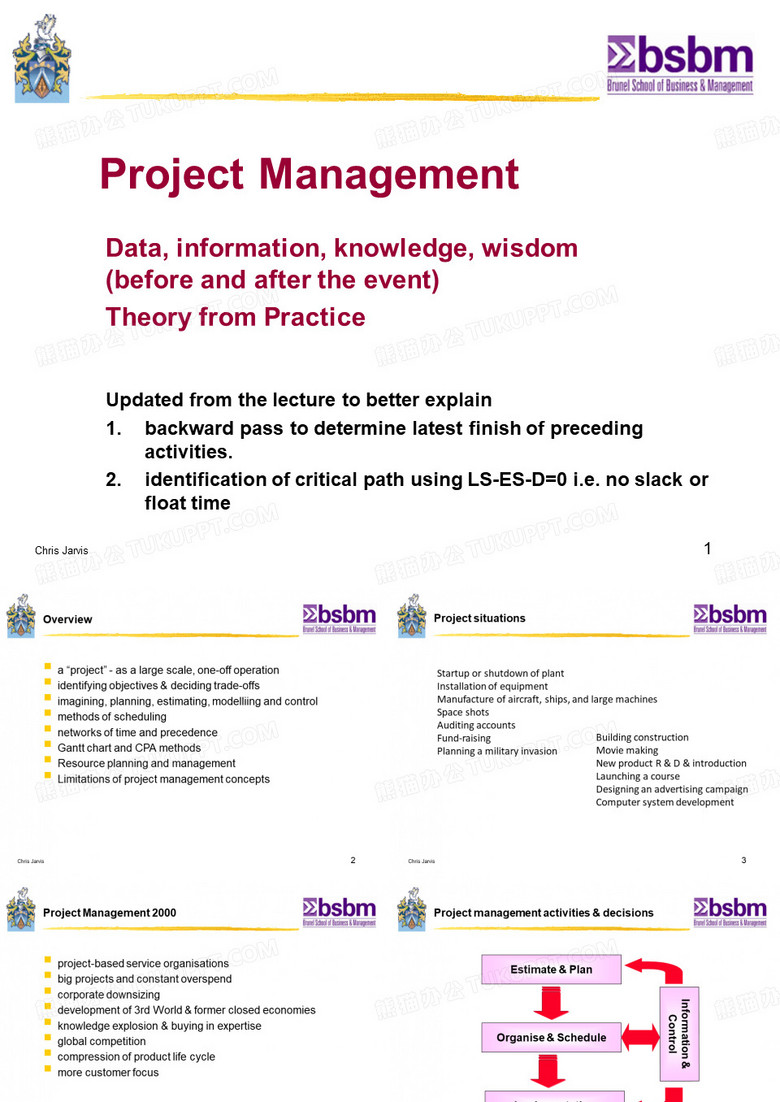 projectppt - Project Management
