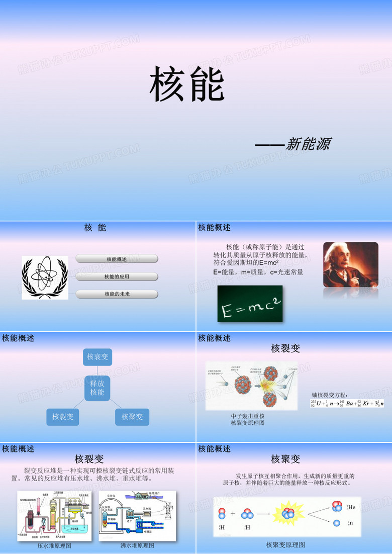 核能ppt