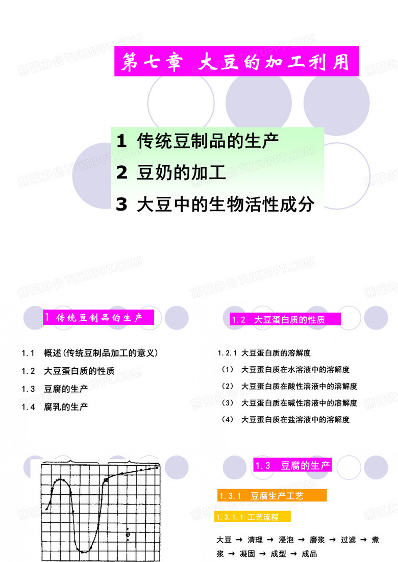 大豆加工