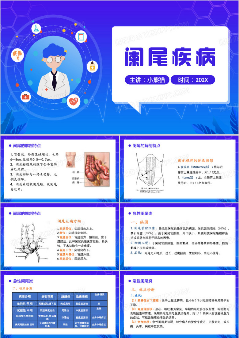 阑尾炎疾病介绍PPT模板