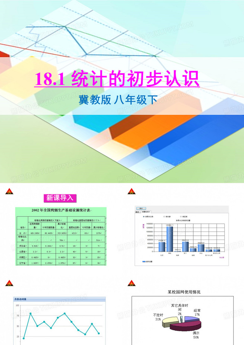 【状元成才路】八年级数学下册冀教版课件：18.1 统计的初步认识