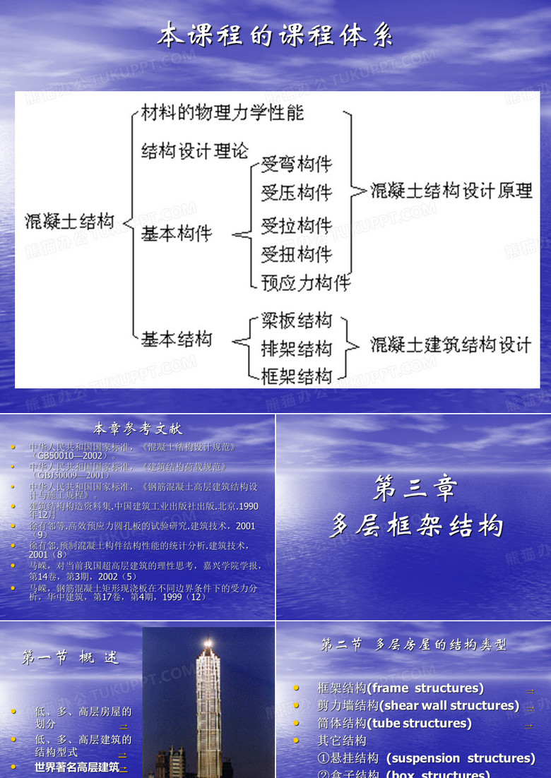 混凝土结构框架结构