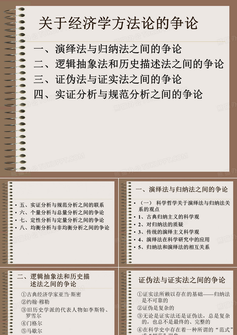 关于经济学方法论的争论第三讲