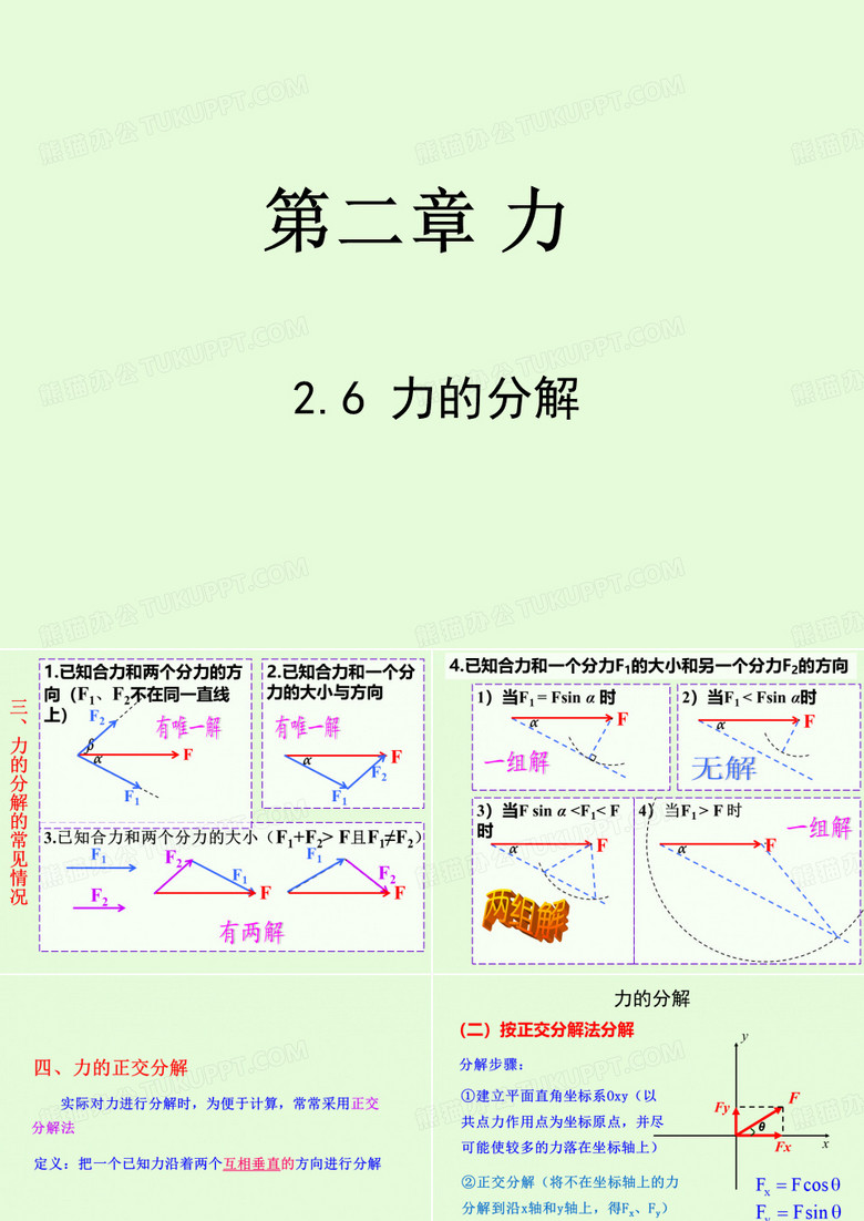 力的分解(二)有条件的力的分解