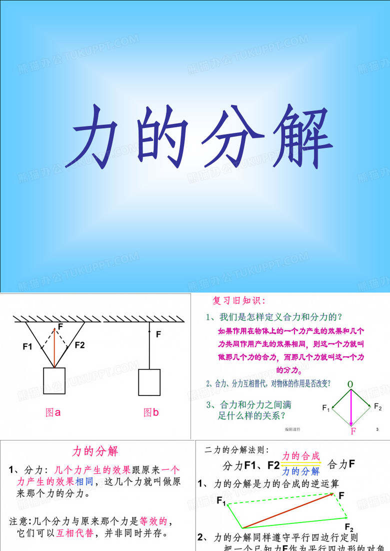 《力的分解》