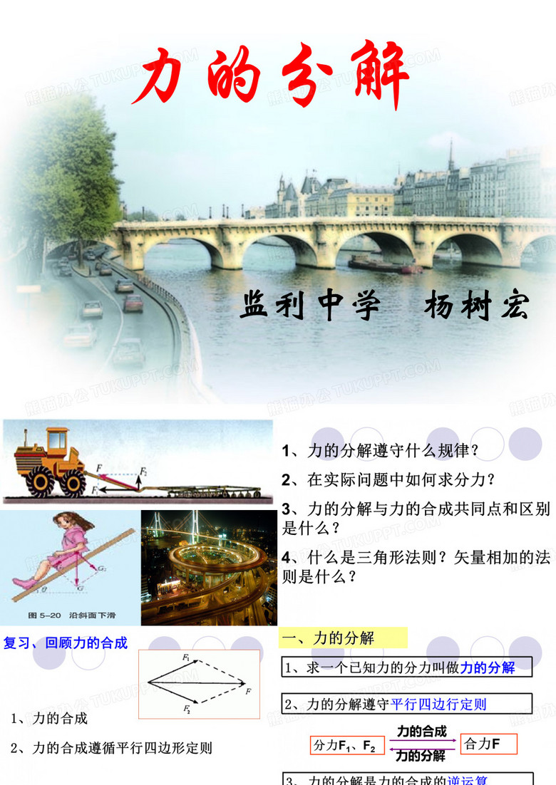 力的分解